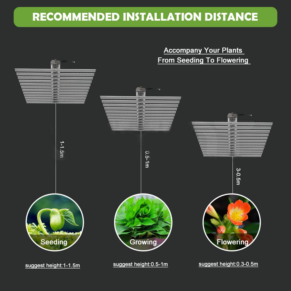 720W Plant Grow Lights IP65 with Ac100-265V Beam Angle 60°